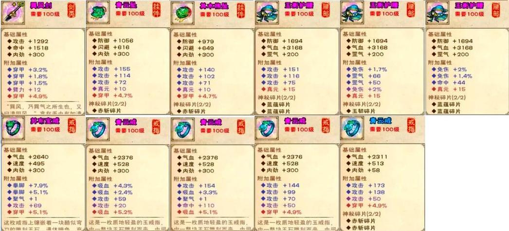 烟雨江湖各地附加词条