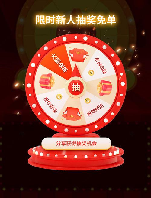 手动转盘抽奖如何中奖