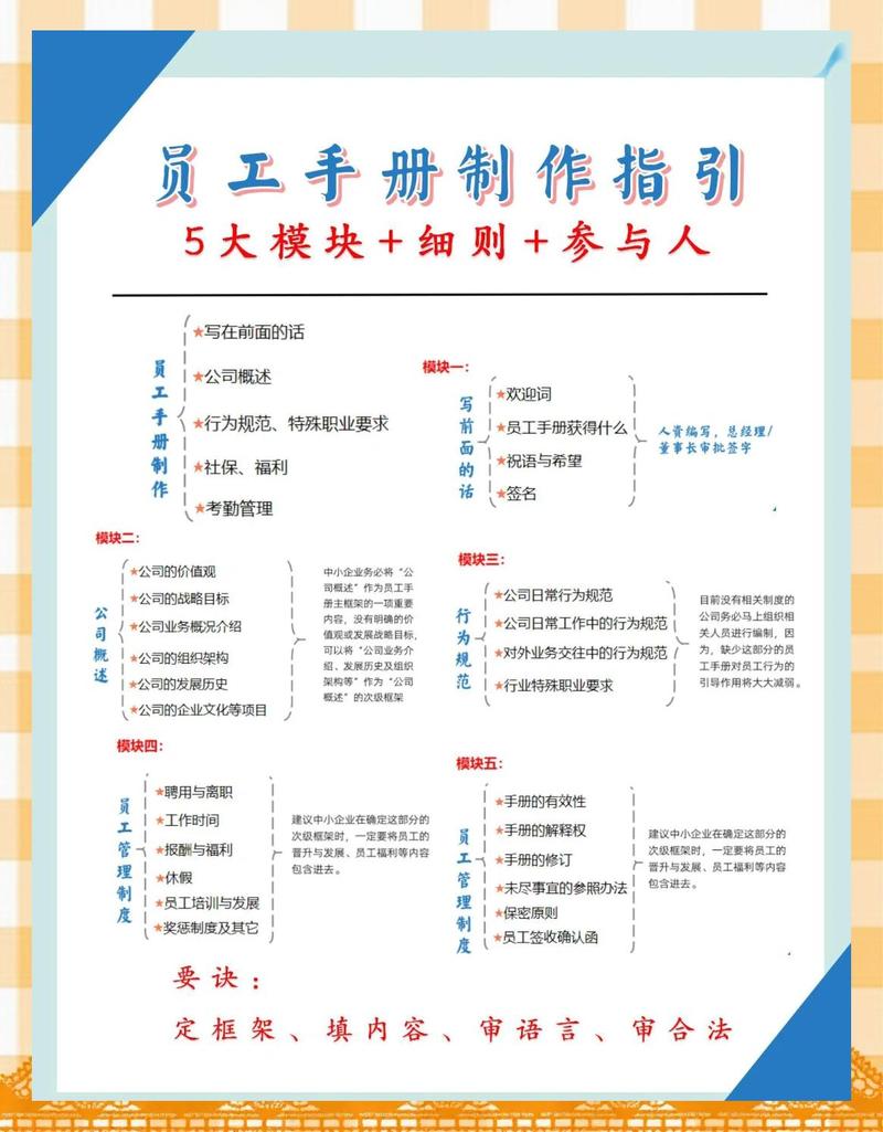 外卖员怎么入职
