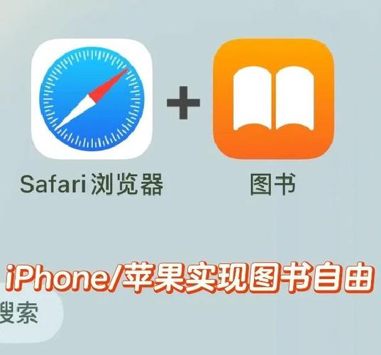 苹果手机epub怎么打开
