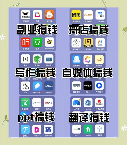 财运连连赚钱软件