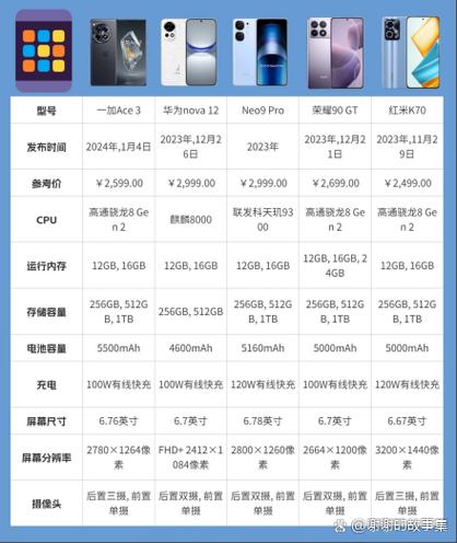 iqoo手机电池损耗检测截图2