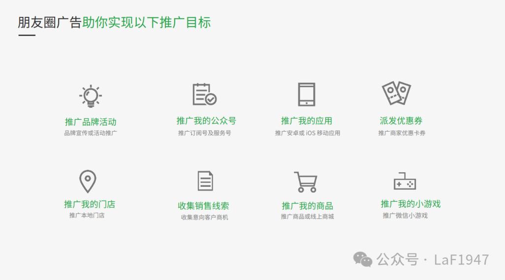 微信朋友圈的广告是怎么做的
