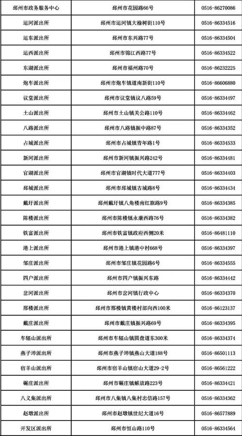 身份证号查询最新时间