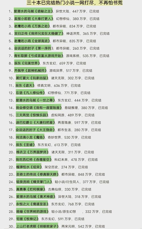 黑暗小说排行榜 黑暗小说排行榜