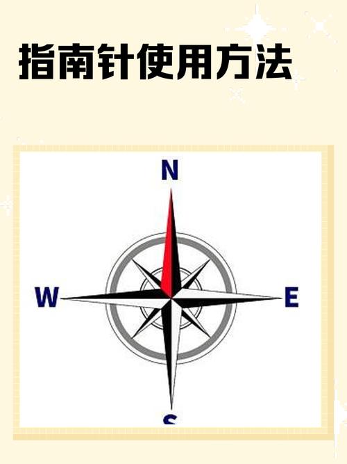指南针指的是哪个方向