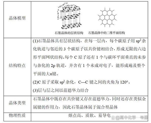 RS-SI晶体和普通晶体区别截图1