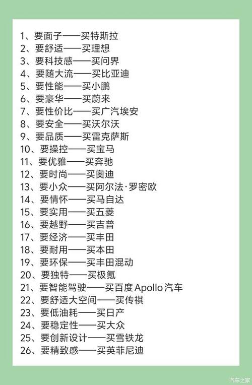 买车吉利十句口诀