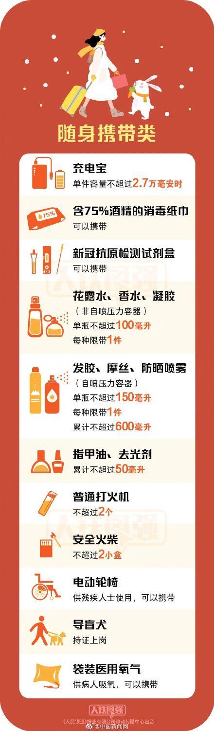 坐火车不能带的东西清单
