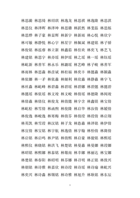 林姓冷门却很高级的名字