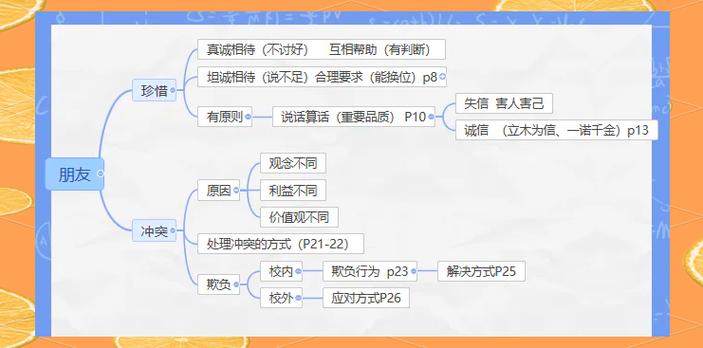 华为手机资料导入oppo手机