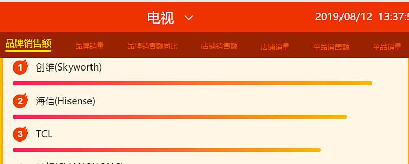 小米电视查询真伪的渠道