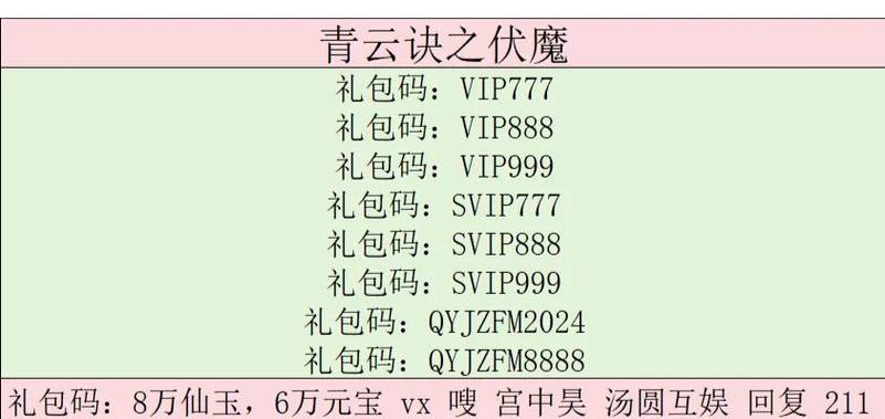 青云诀红包礼包激活码大全截图2