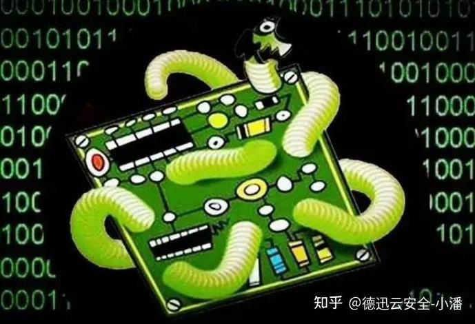 局域网蠕虫病毒怎么排查