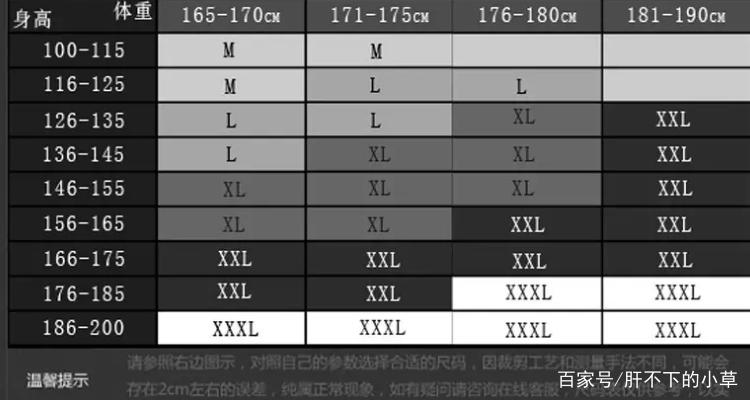 4xl裤子是多大尺码