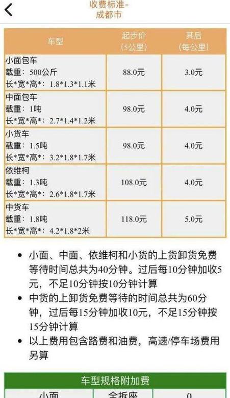 沈阳代驾价格表