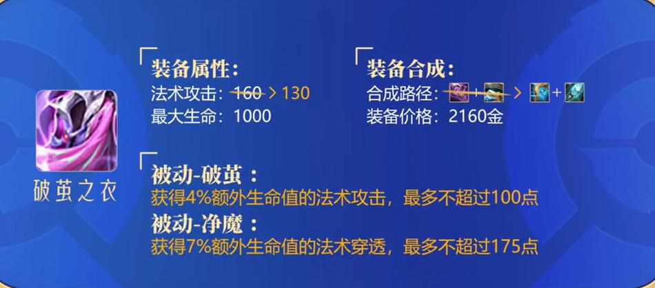 S32新赛季6大重点更新内容