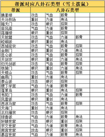 这就是江湖太极八卦盘金有必要买吗