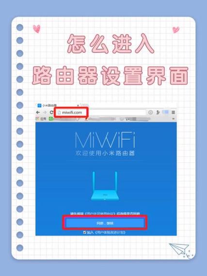 falogincn设置路由器入口