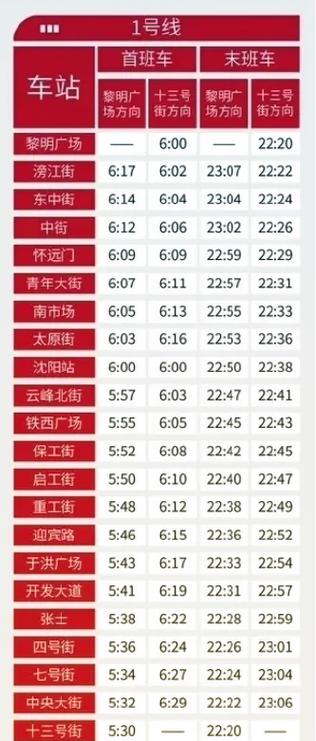 机场巴士2号线时刻表