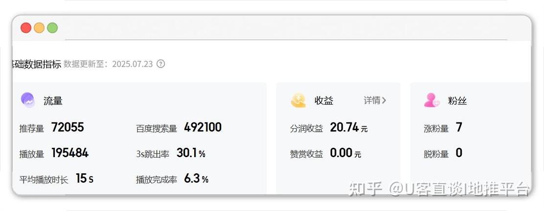 发短视频赚钱的自媒体平台有哪些