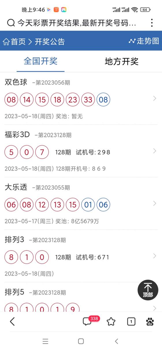 双色球5月18日开奖结果