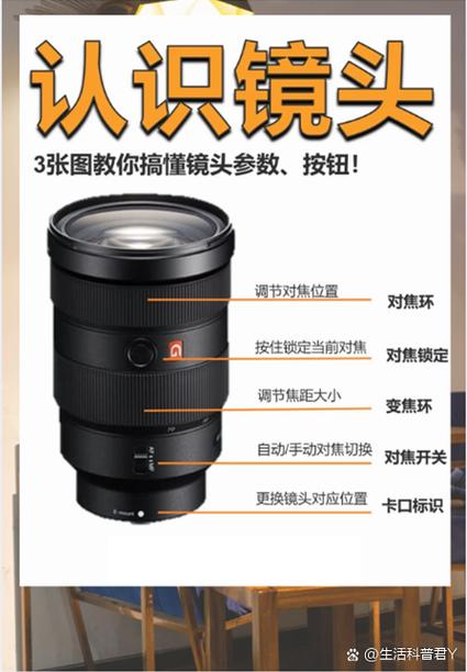 苹果相机焦距怎么调
