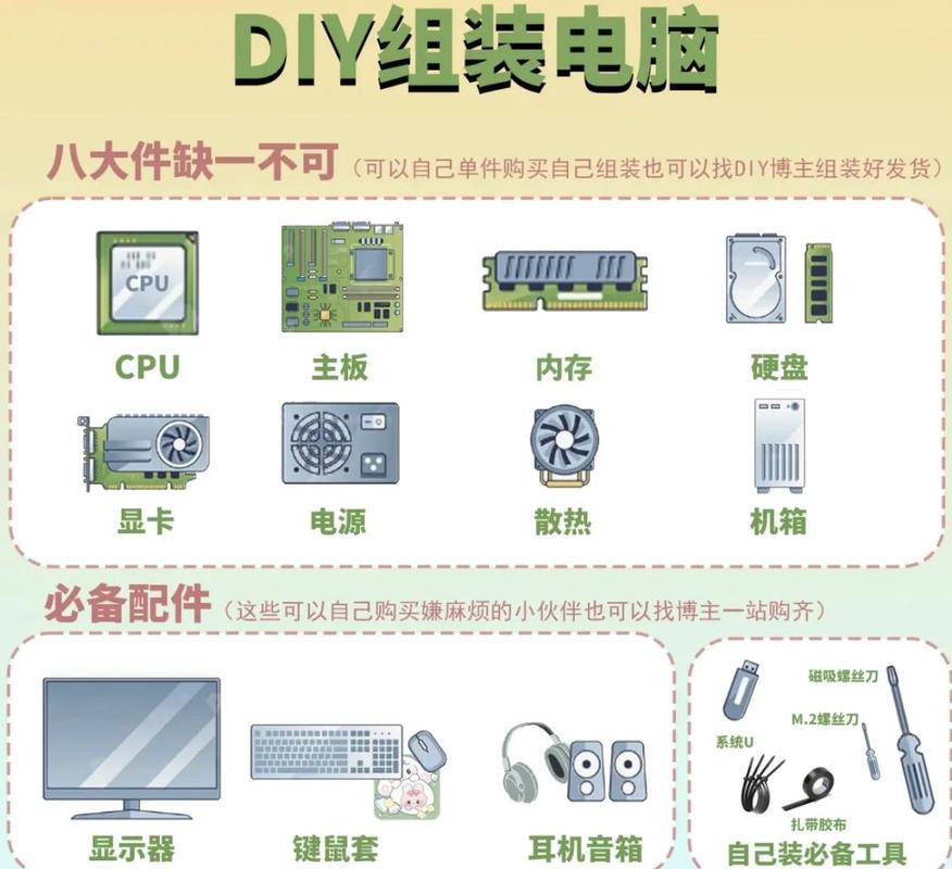 v380电脑版安装教程