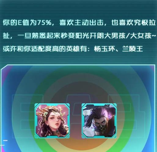 王者荣耀看女生性格