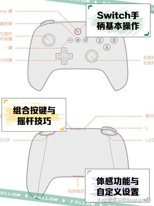 360手柄按键不回弹解决方法截图3