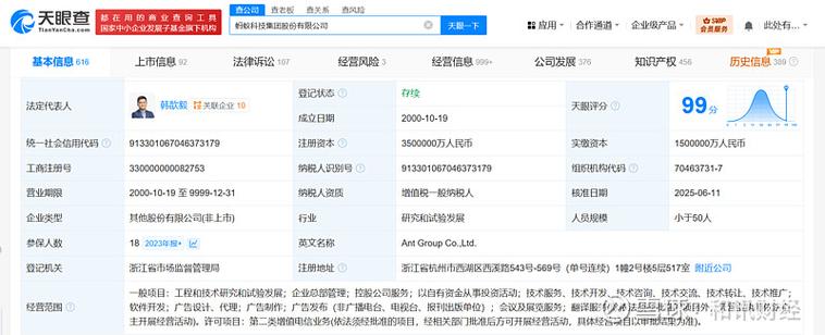 蚂蚁杭州基金退款电话