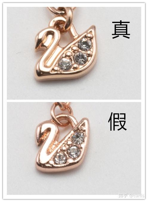 swarovski真伪