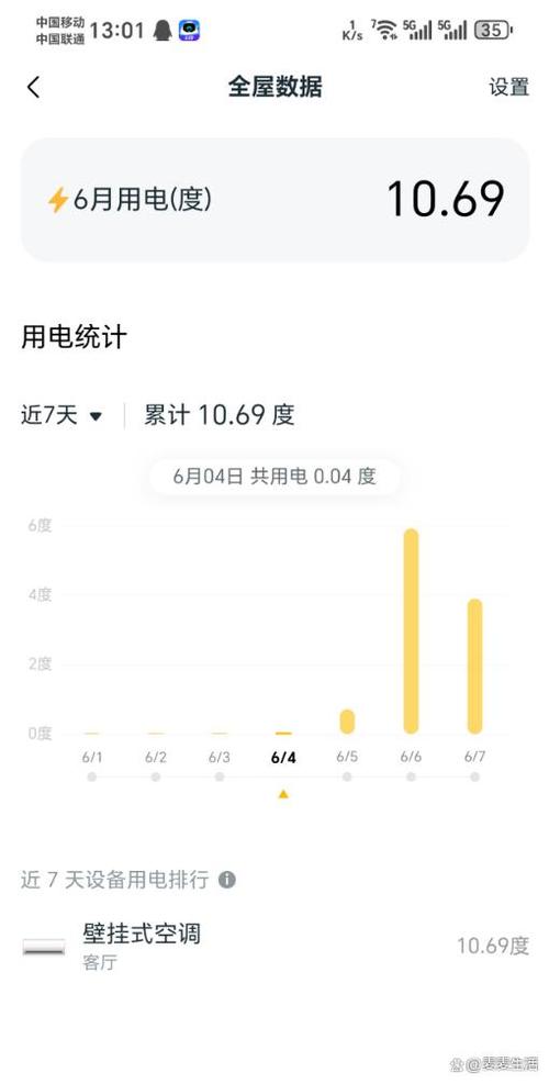 功率和用电量的关系截图1