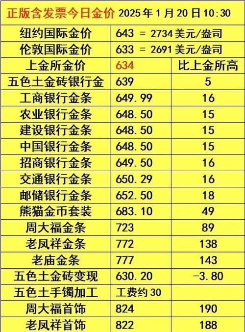 建设银行每月扣多少钱一个月