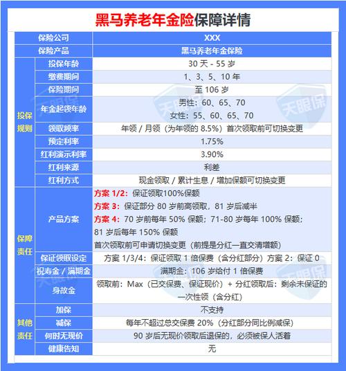 40岁以后最聪明的保险