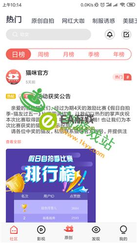 猫咪论坛官网