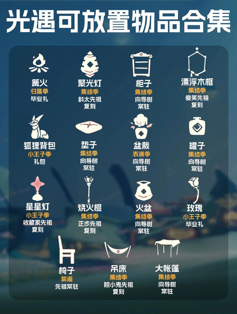 光·遇(全物品)下载 光·遇(全物品)下载