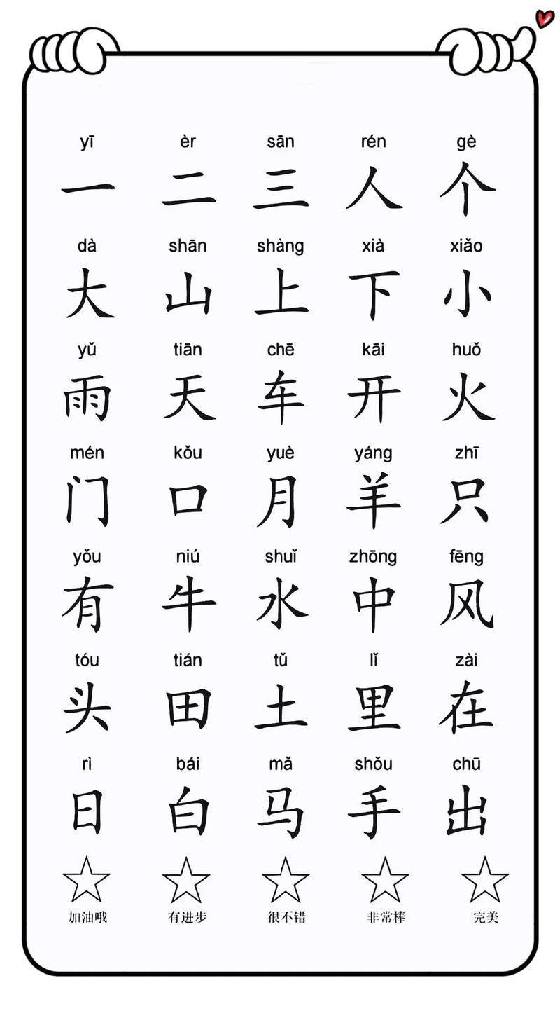 拆字识字法