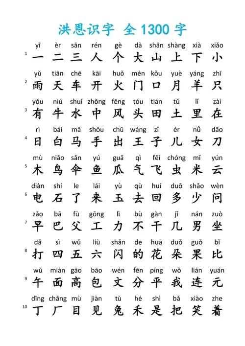 拆字识字法截图2