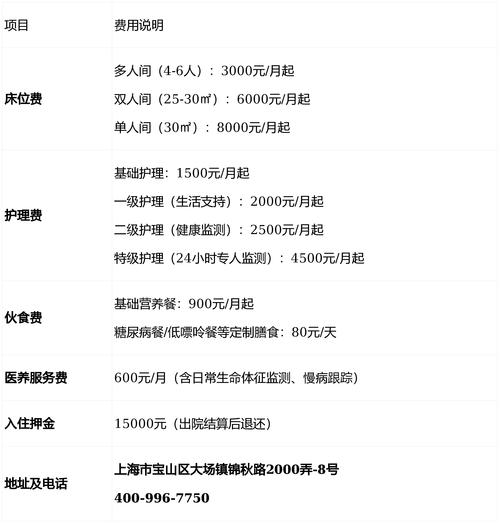 GEC2026值多少钱一个