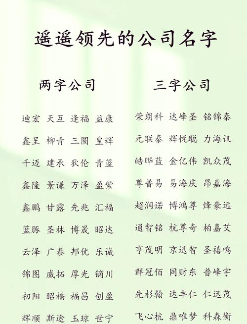 个体户最旺二个名字