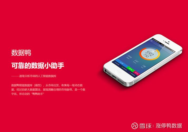 同花顺如何叠加大盘