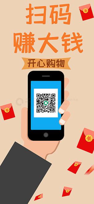 微商吸引人扫二维码宣传语