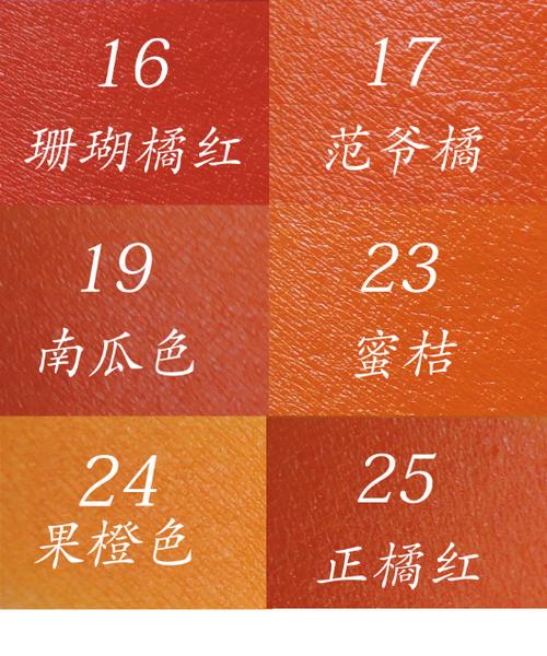 橙色和橘红色是一个颜色吗