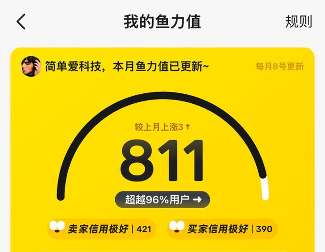 闲鱼上的二手手机可以买吗