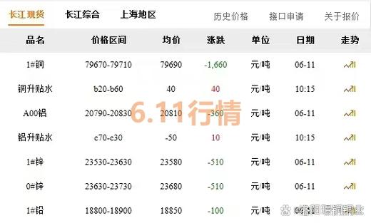 黄铜板多少钱一公斤截图2