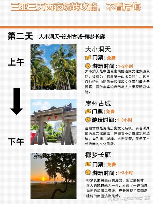 三亚三天旅游攻略