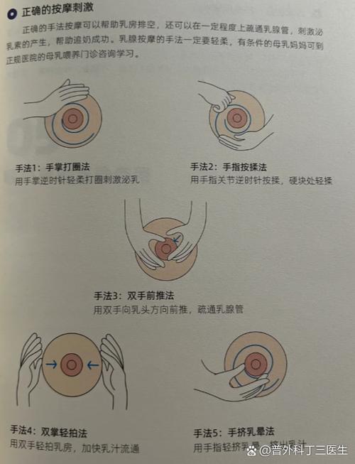好大一块奶结怎么办