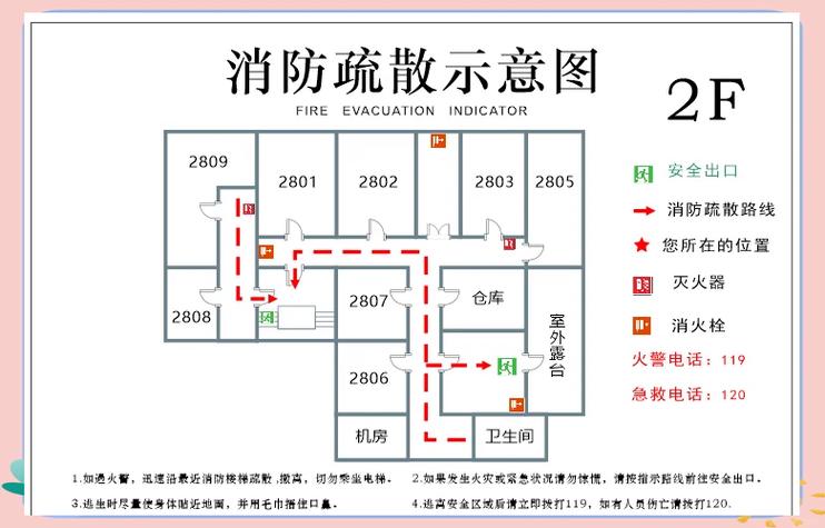 消防疏散示意图