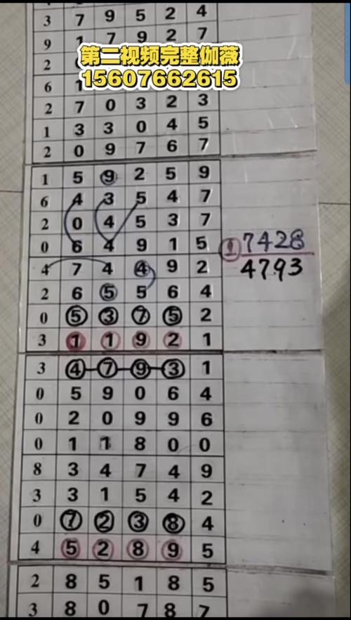 排列五走势图综合版最近600期